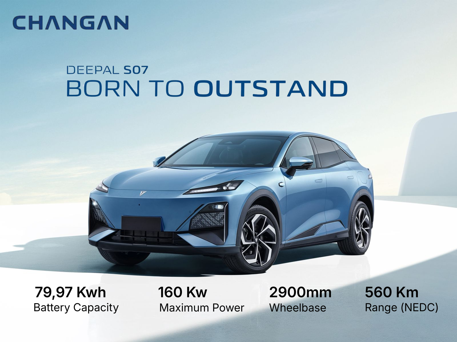 Changan EV Platform